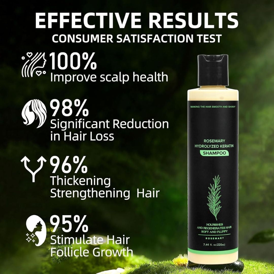 RootRise™ Volumizing Shampoo